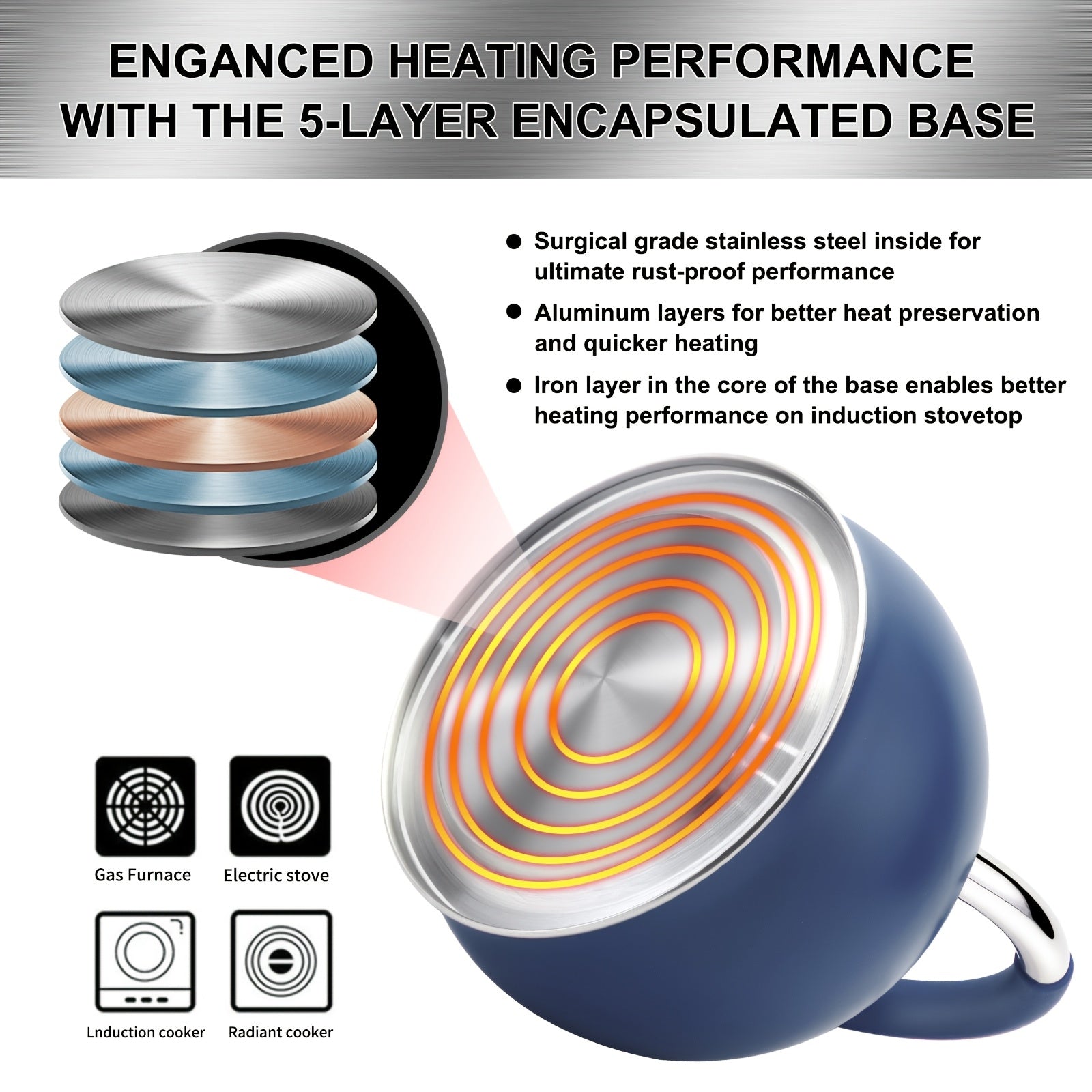 Blue Stainless Steel Tea Kettle for Stovetop with a Whistling Feature And an Ergonomic Silicone Handle, Holding 3.2 Quarts Or 3 Liters